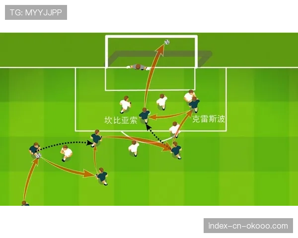 评论：回顾四月赛程，高位逼抢战术的盛行是否间接导致了更多低质量边路传中
